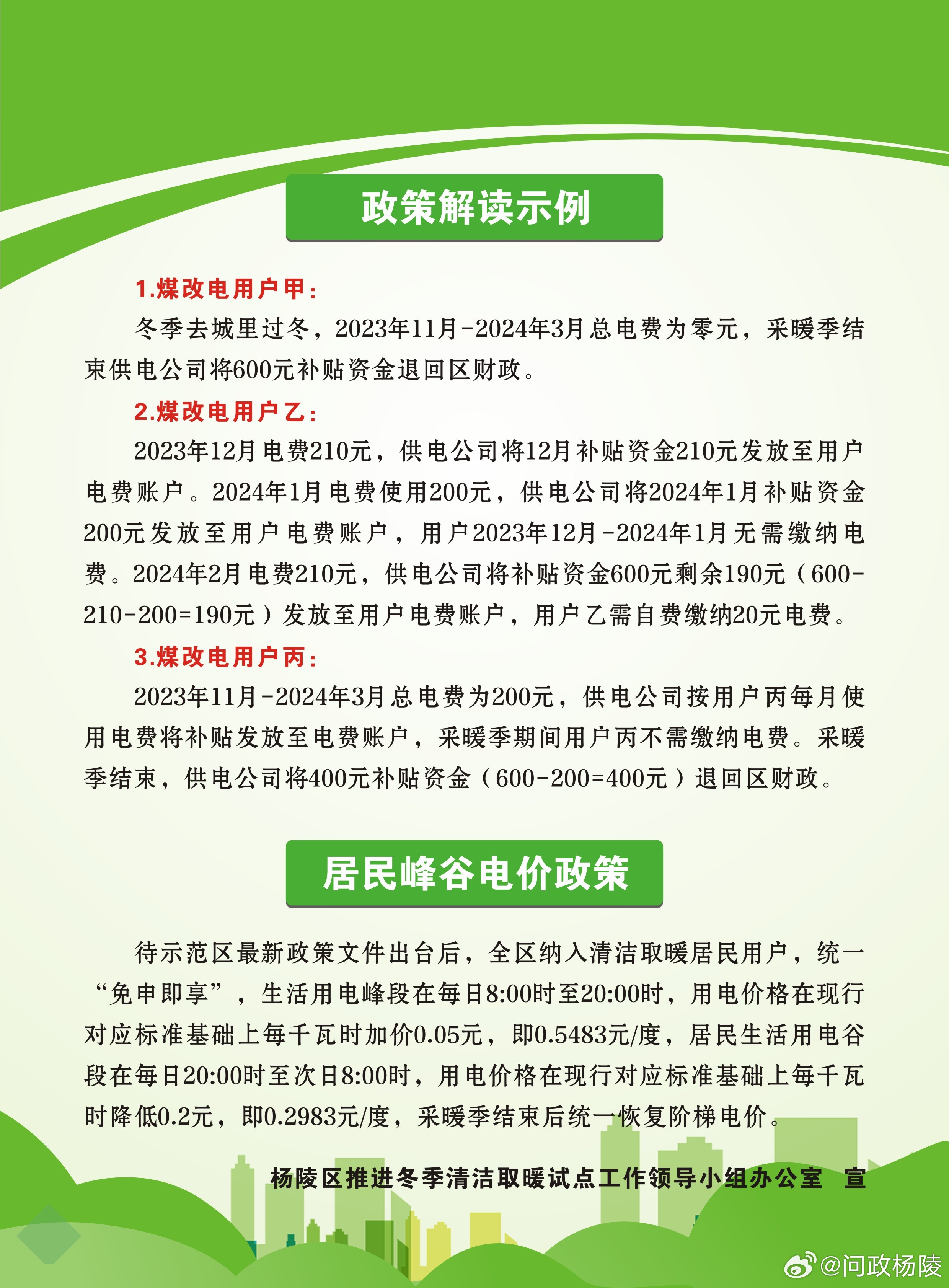 煤改电电锅炉价格解析，多少钱？