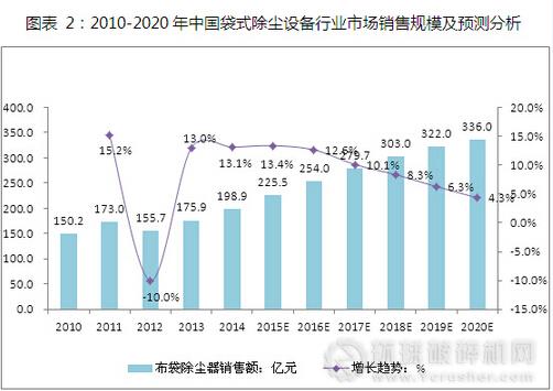 第381页