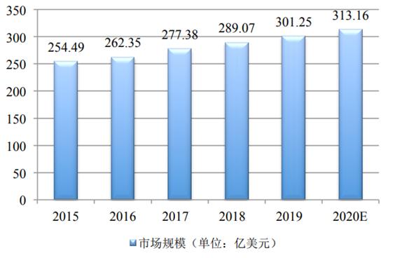 狮岭手袋行业会倒闭吗？——深度探讨与前景展望