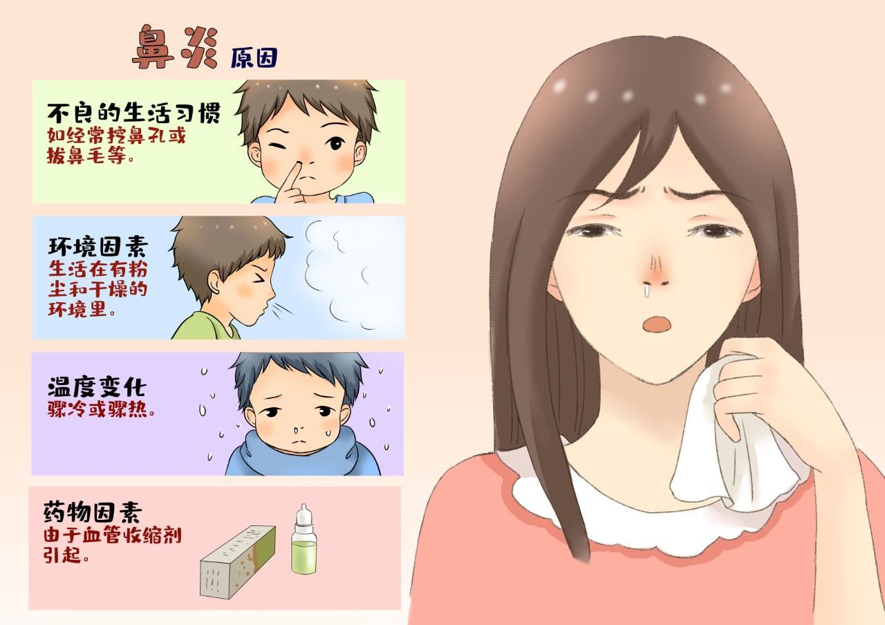 鼻子老是出血怎么回事，原因解析与应对措施