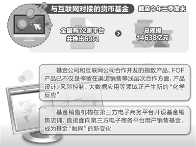 理财形式有哪些，多元化投资渠道的选择与策略