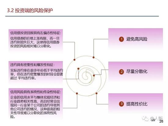 违约危机模型，解析风险与应对策略
