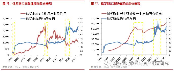 汇率模型，探究货币价值变化的科学之道