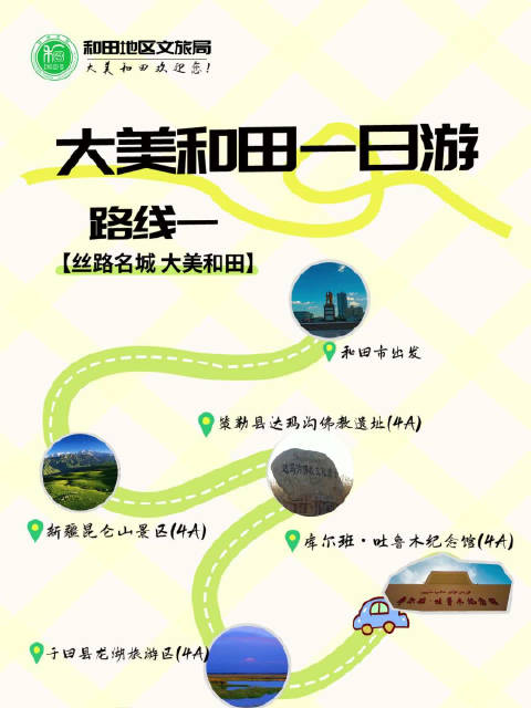 郑州至和田，飞机旅行的攻略与指南