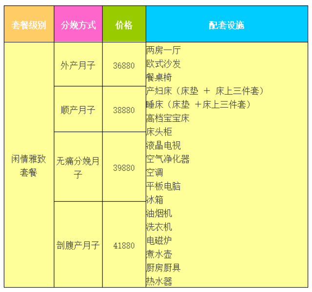 远东医院月子价格详解，品质与服务的完美结合