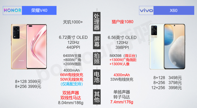 小米五的重量，设计与工艺的极致追求