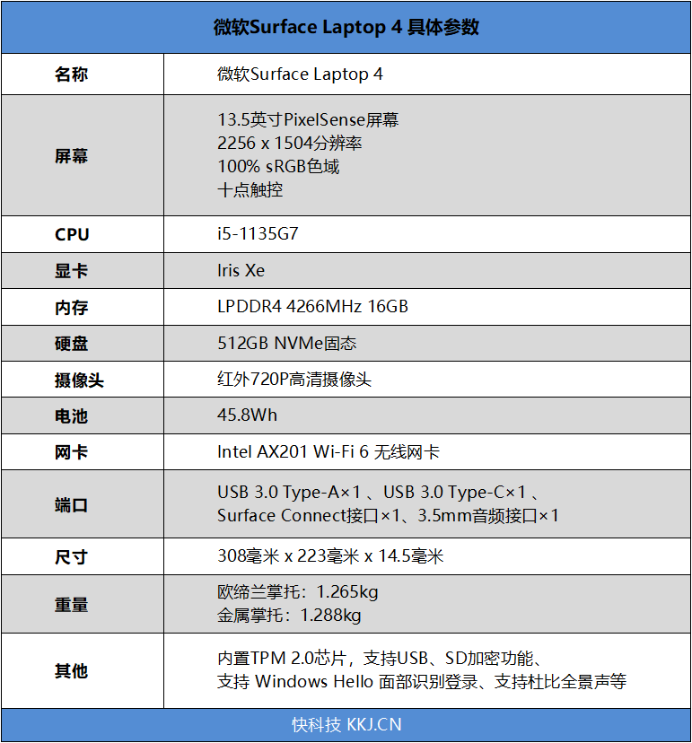 捷安特碳刀等级，深度解析其性能与特点