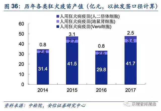 吃瓜 第80页