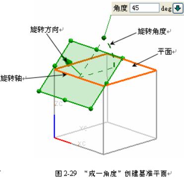 CC3D固定翼连线方法详解