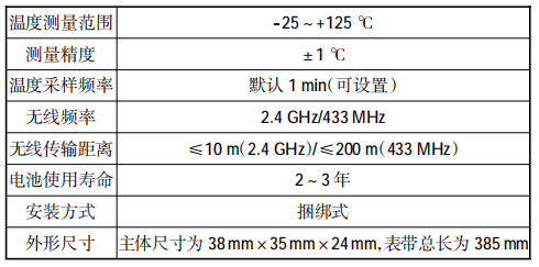 探究RMBP重量的影响与应用