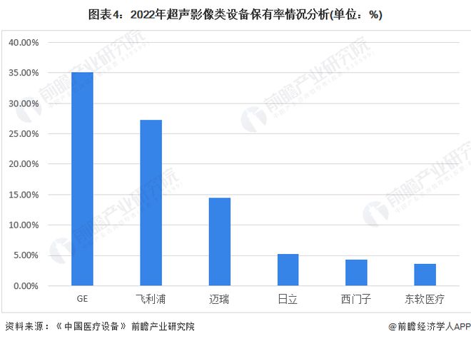 厨卫电器排名，洞悉行业格局与品牌竞争力