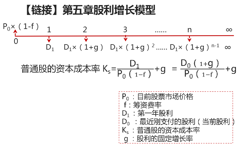 2025年4月 第218页