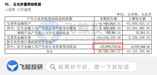 今年的纸张价格是否有所上涨？探究其背后的原因及影响