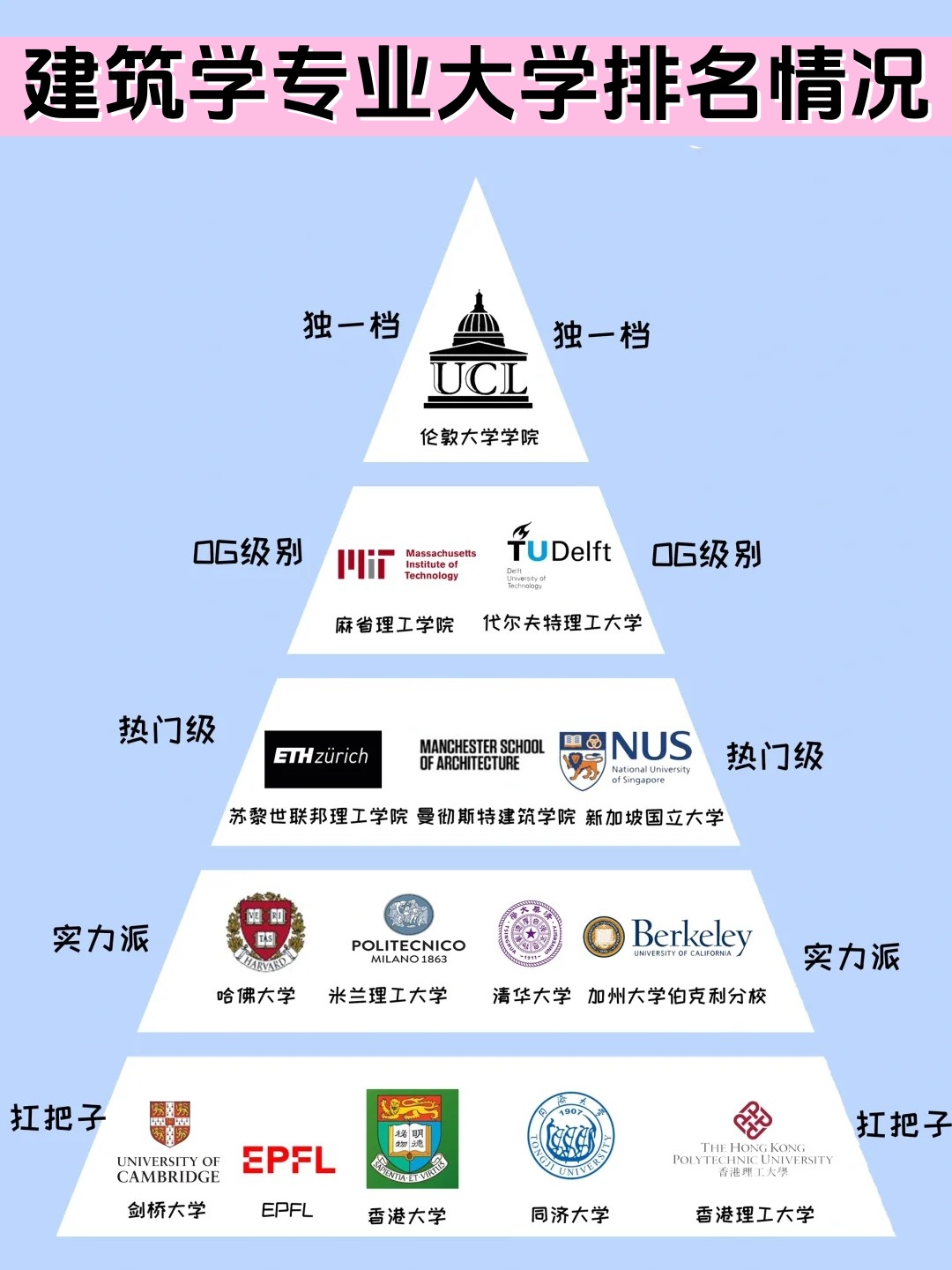 热搜 第59页