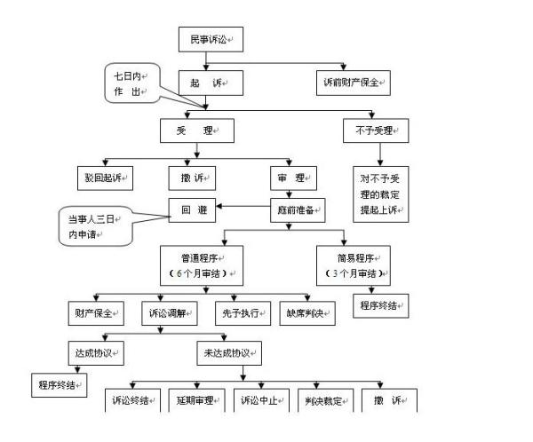 刑事诉讼利益当事人，探究刑事诉讼中的核心要素