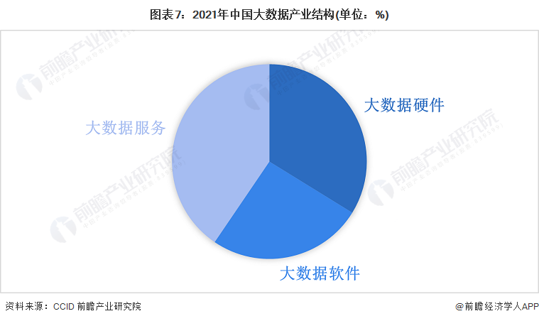 PB模型，探索现代数据分析与预测的新领域