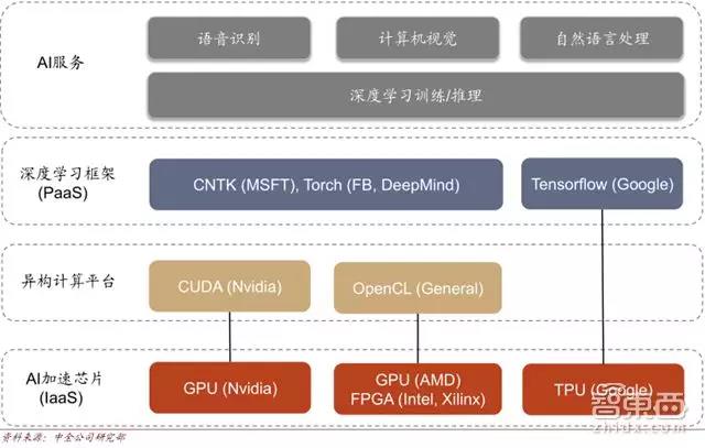 软件选股模型，引领新时代的投资决策工具