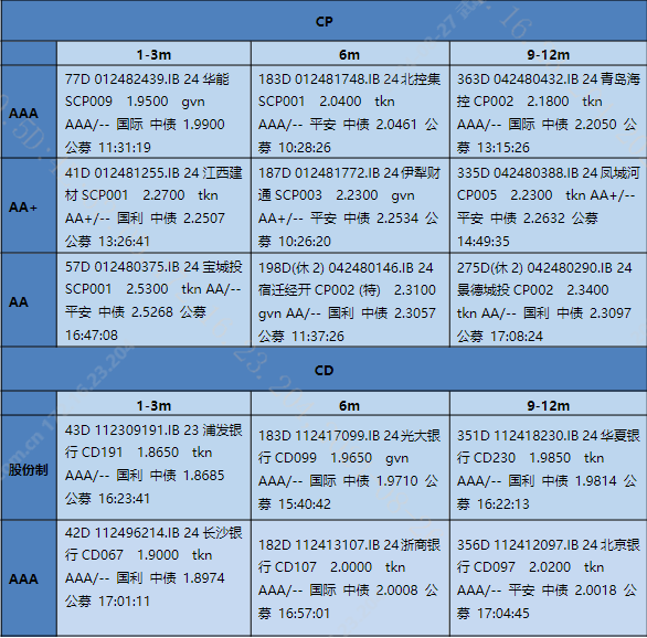 合同预期利益，商业交易中的核心关注点