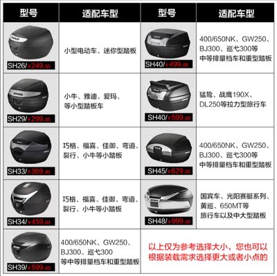 车的雨刮片价格解析，多少钱？如何选购？