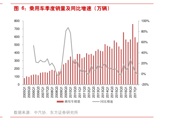 PBROE估值模型，解析与应用探讨