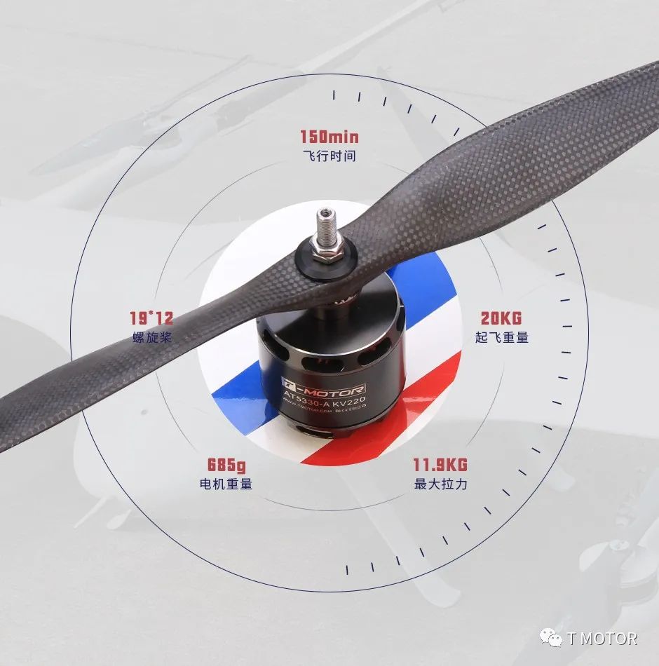 固定翼扭力，探索航空动力学的核心要素