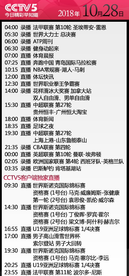 CCTV5十电视节目表，探索体育世界的窗口