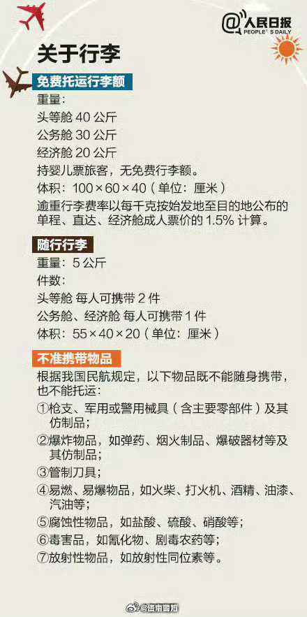 乘坐飞机公务舱规定详解