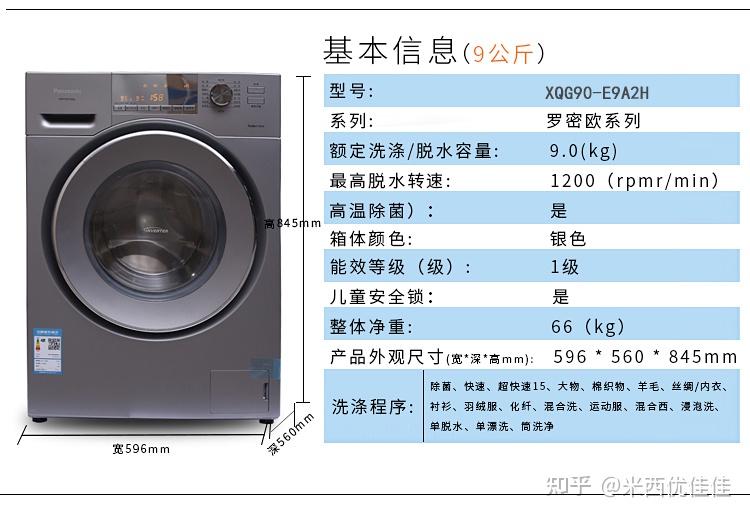 滚筒洗衣机的重量，影响与考量