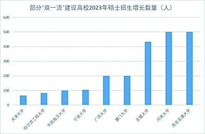 新闻 第72页