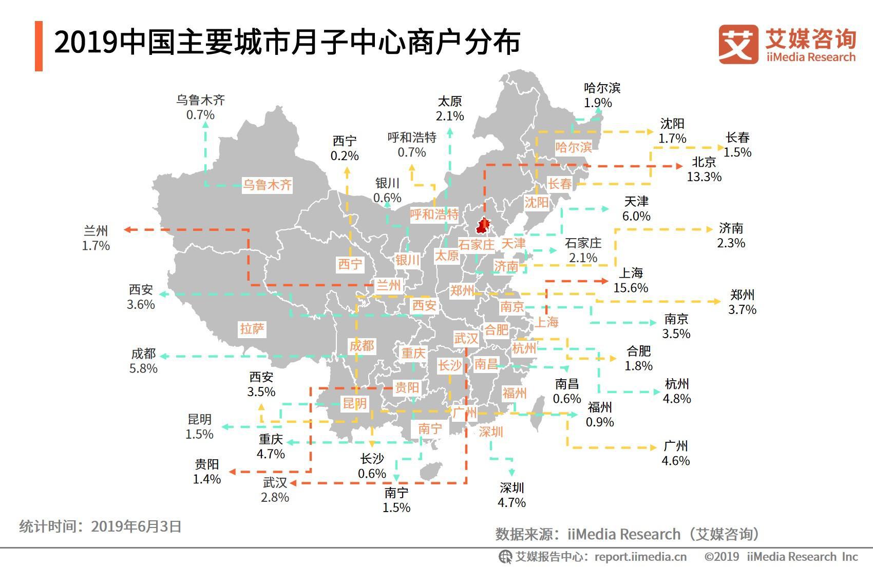 北京月子中心价格分析