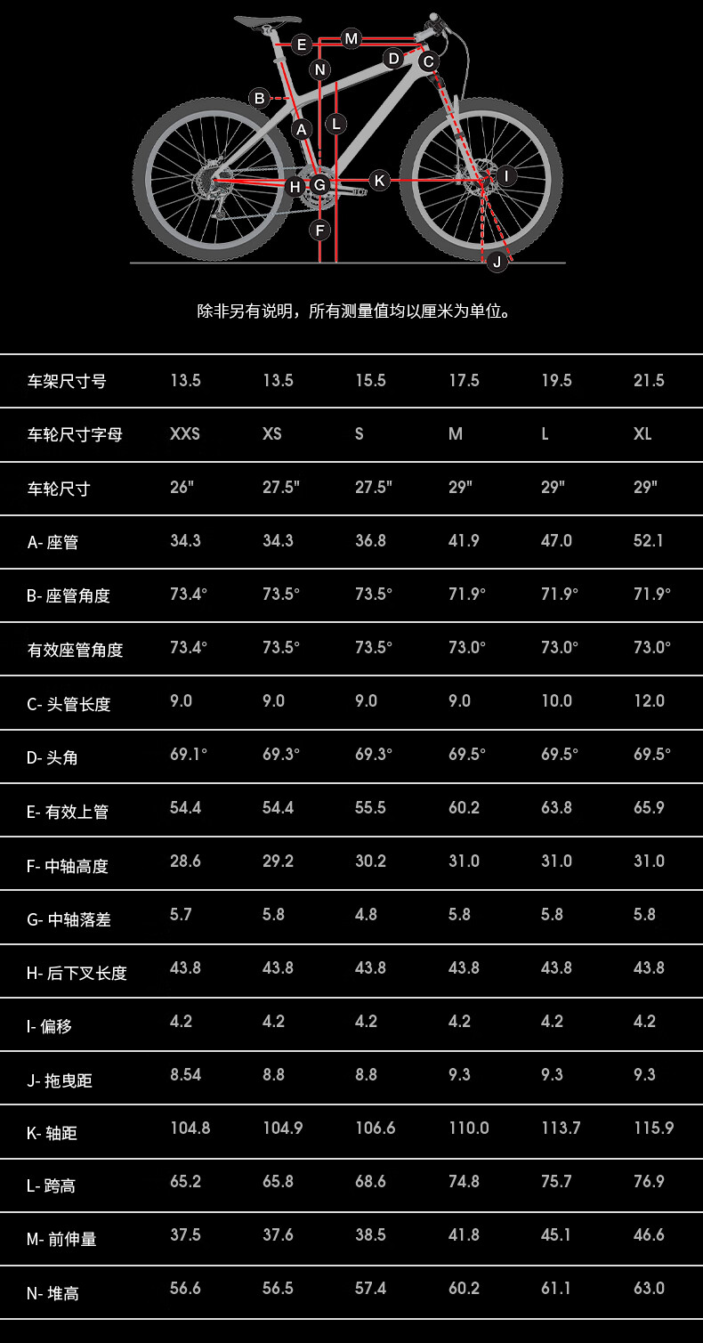 马威克山地轮组等级，深度解析其性能与特点