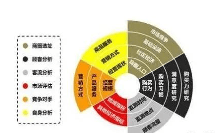 母婴产品进货渠道，构建高效供应链的关键要素