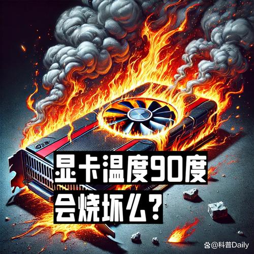 显卡温度高，原因、影响与解决方案