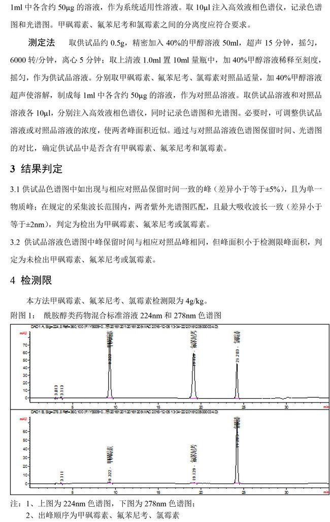 兽药种类说明书详解
