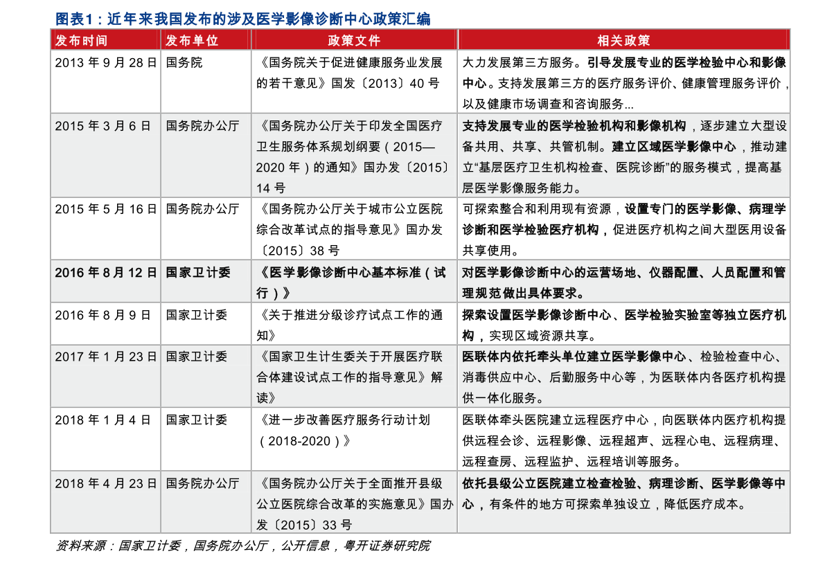 2025年4月 第134页
