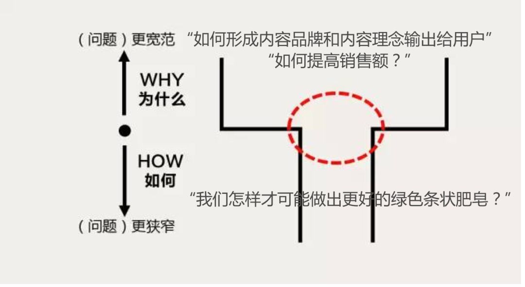 固定翼航模电路的设计与解析
