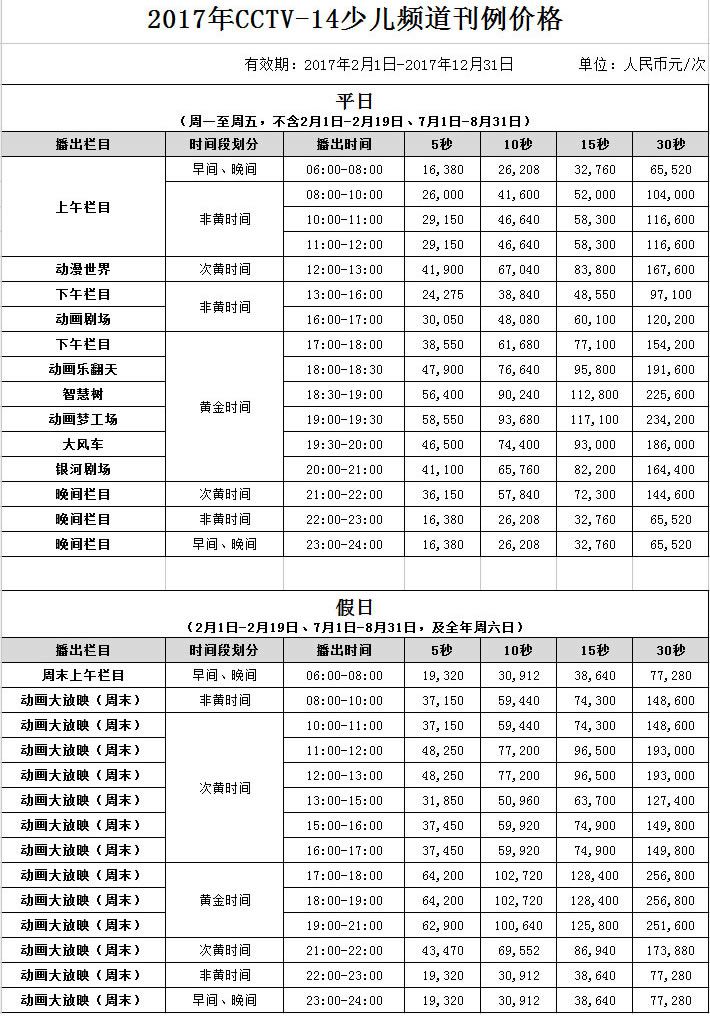 少儿频道节目表，多彩童年，快乐成长