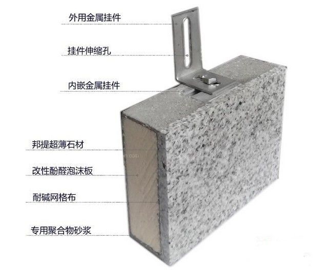 外墙保温一体化板安装图详解