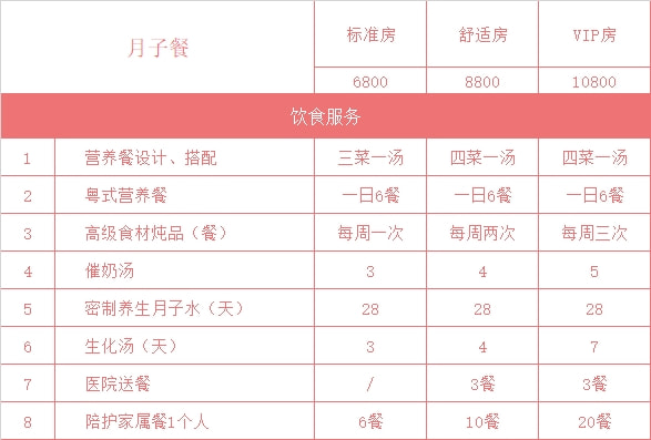 热搜 第30页