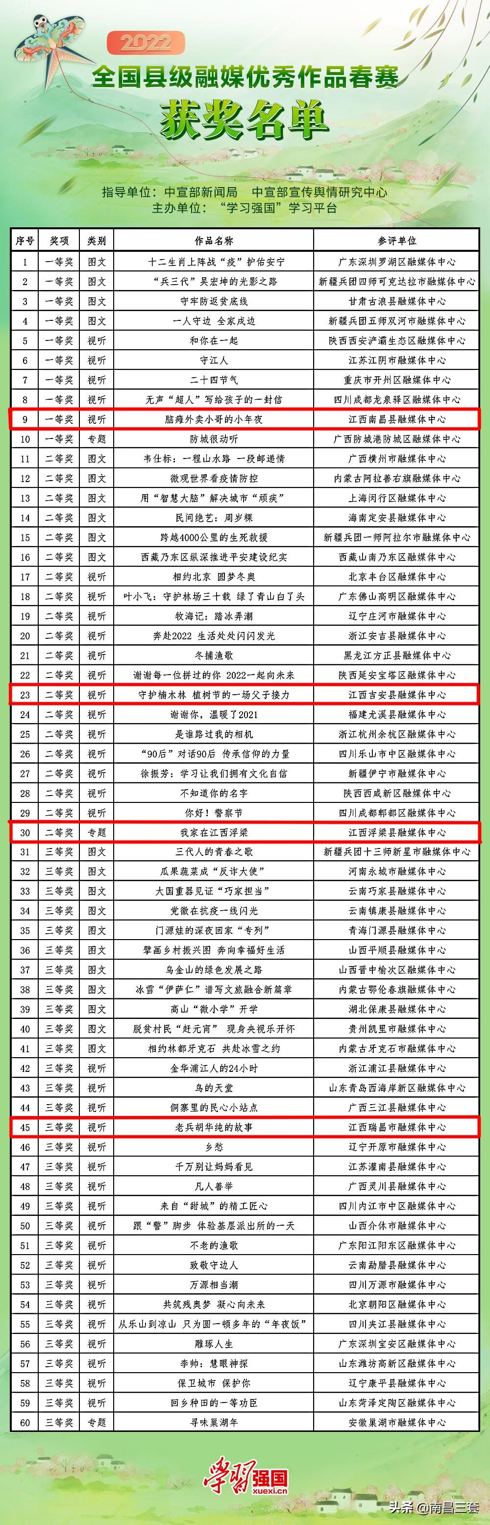 江西卫视节目单，一览众精彩的视听盛宴
