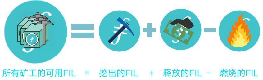 经济模型预测，探索未来经济趋势的关键工具