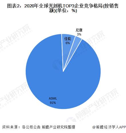 食品纸张，了解它的起源、特性及应用前景