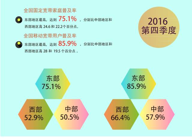 固定翼翼尖形状的研究与探讨
