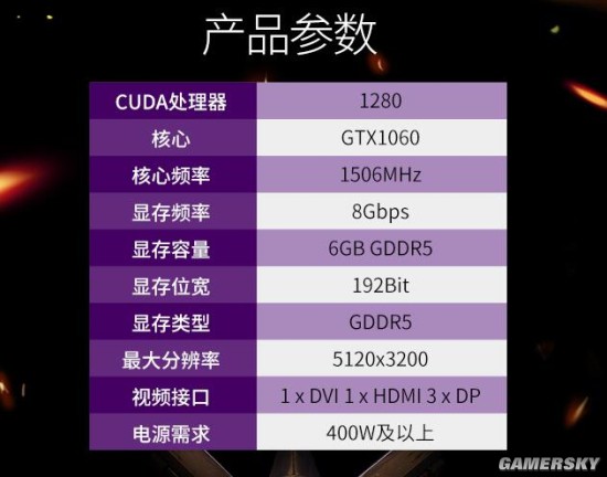 吃鸡显卡温度，游戏性能与散热技术的探讨