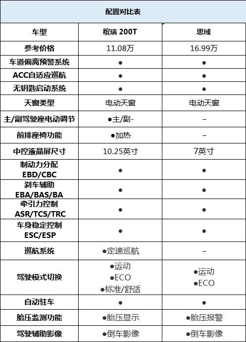 自行车用轴承等级，性能与选择的深度解析