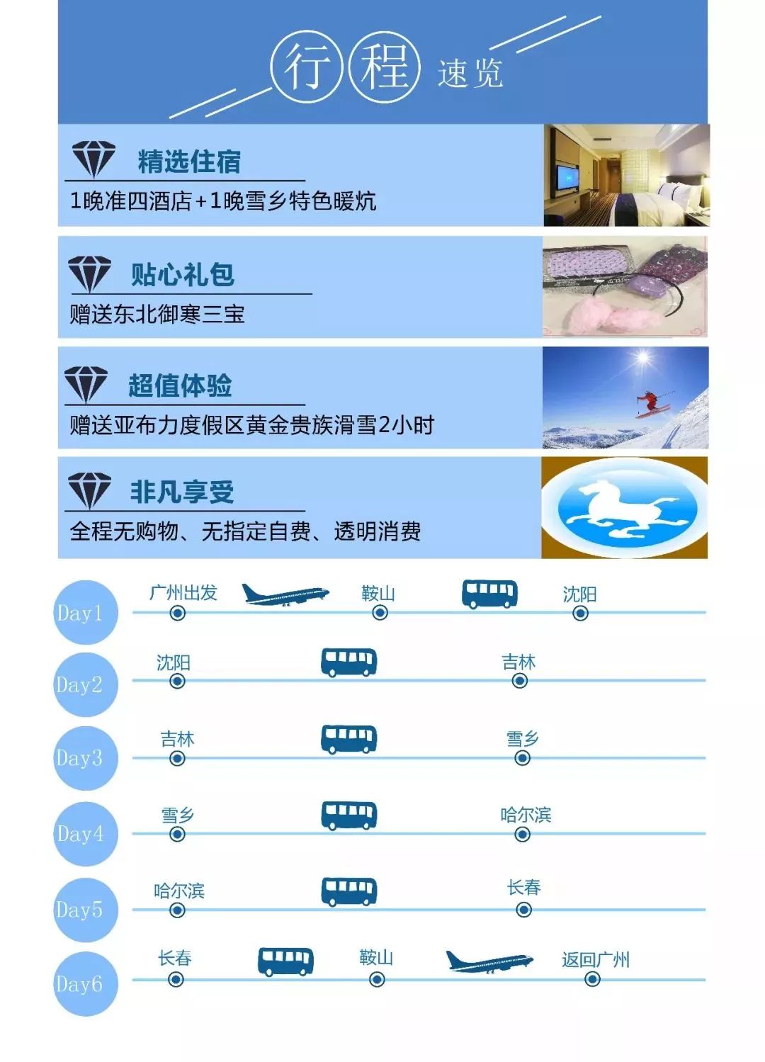 广州飞往沈阳，飞机票价及旅行攻略