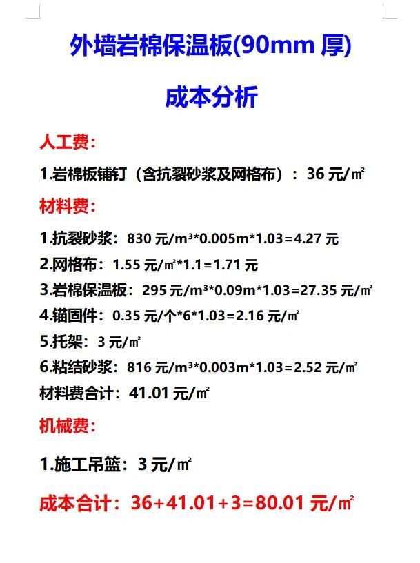 外墙一体化保温板价格，市场分析与影响因素探讨