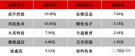 速联曲柄等级，探究其技术、性能与等级划分