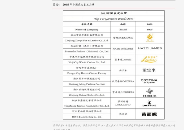 天津市月子会所价格表及其相关解析