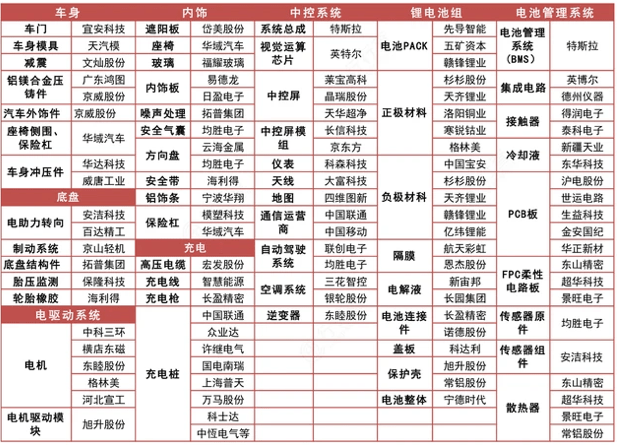 电池重量表，揭示电池重量的秘密与应用价值